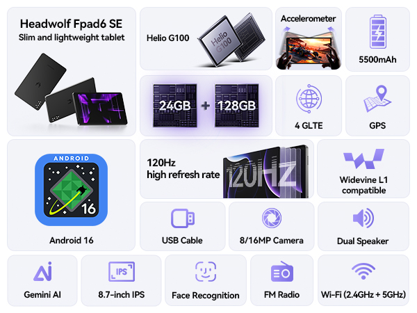 Headwolf FPad6, 8.7인치 안드로이드 16 - Deskpi Super6C 리뷰 및 가격